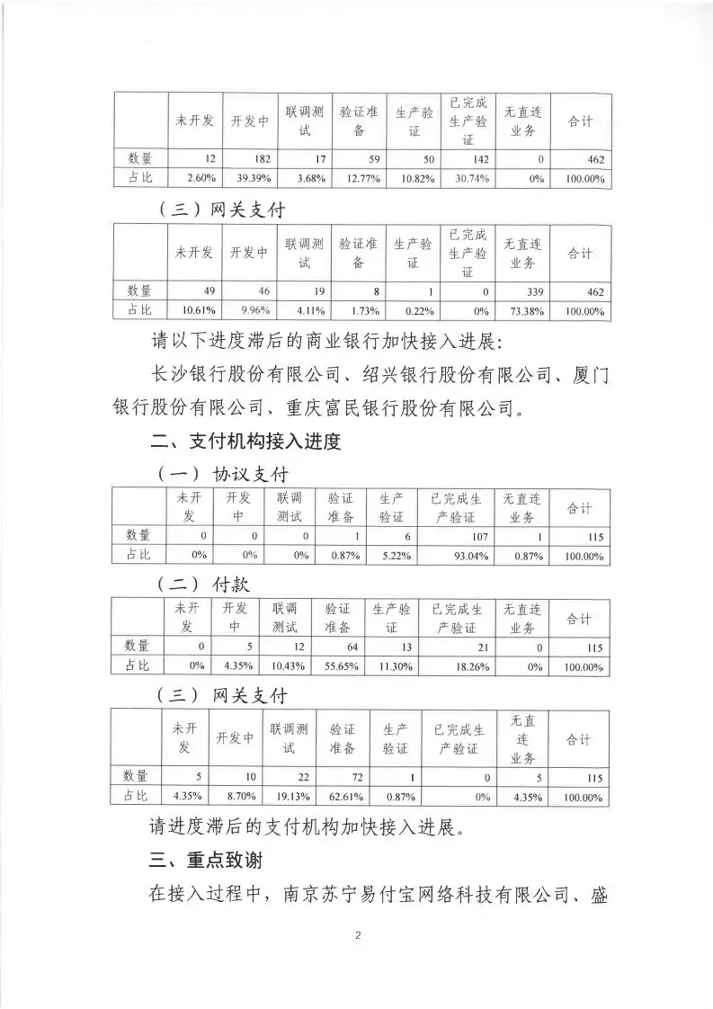 49号文