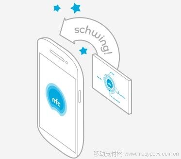 Moo将NFC技术应用在名片当中