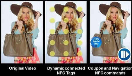 Think & Go推出动态NFC屏幕