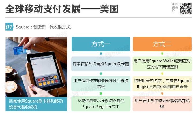 腾讯移动支付分析报告