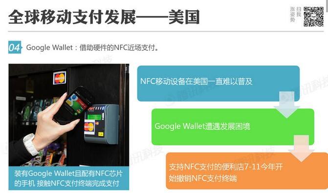 腾讯移动支付分析报告