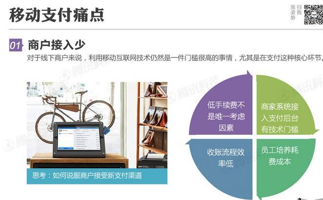 腾讯移动支付分析报告