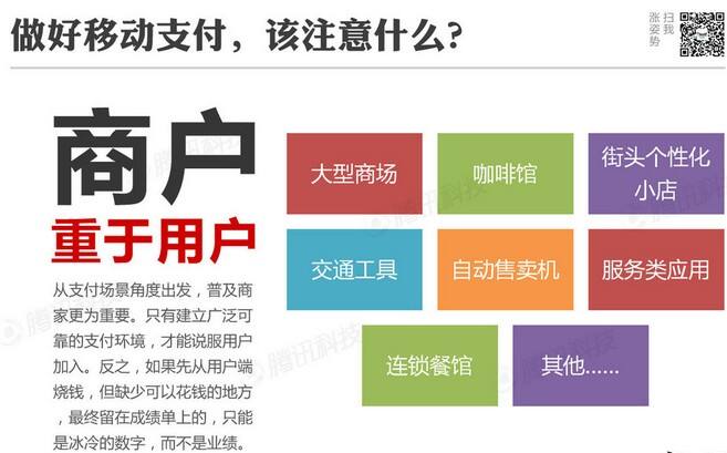 腾讯移动支付分析报告