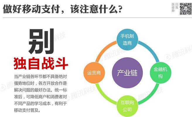 腾讯移动支付分析报告