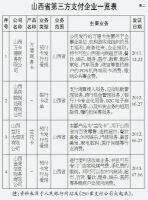 山西省第三方支付